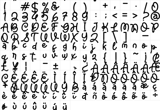 Easteria Regular  glyph index