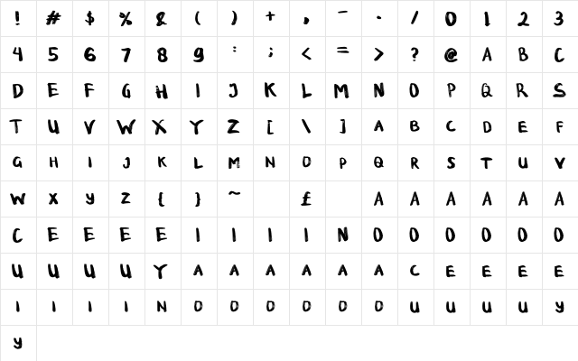 Graceland Regular  glyph index