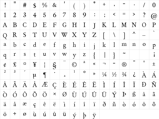 ALPHA-Demo Regular  glyph index