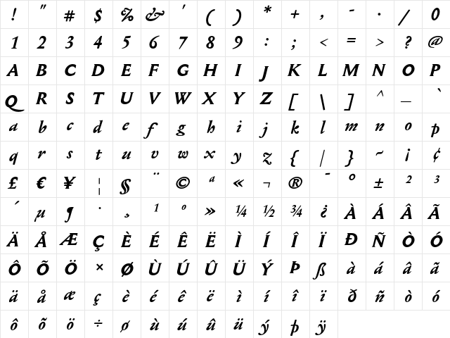 Mediaeval BoldItalic  glyph index