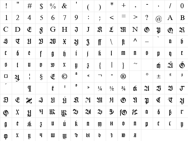 WKC Cyr Regular  glyph index