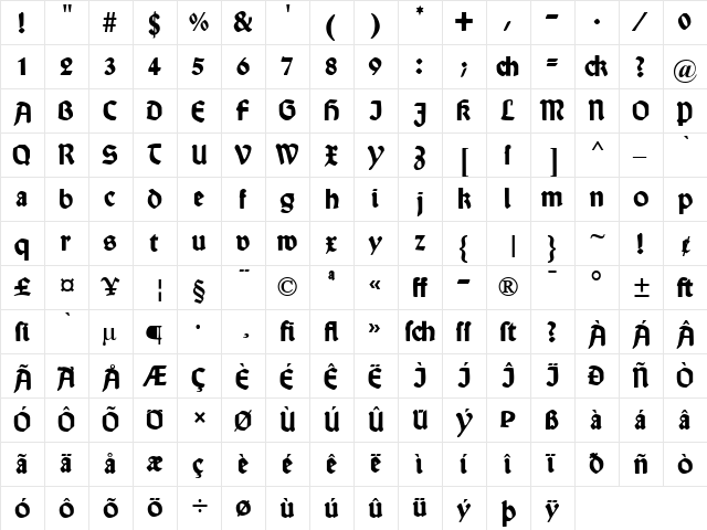 Wallau Deutsch Bold  glyph index