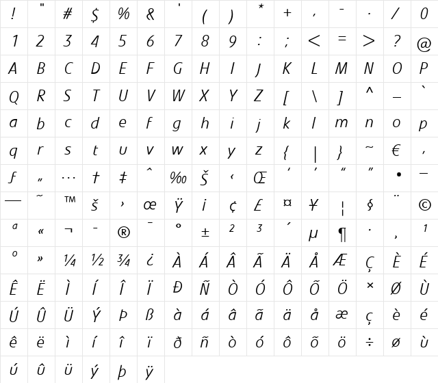 LTVeto Light Italic  glyph index