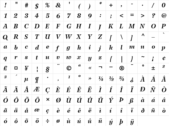 Wilke76 BoldItalic  glyph index