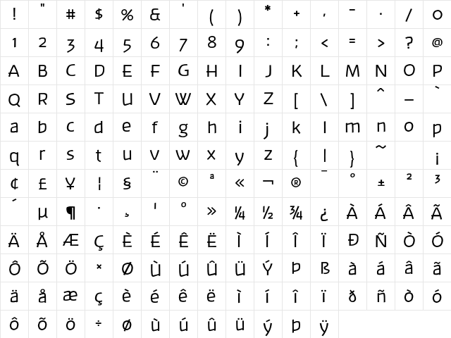 Banksia Regular  glyph index
