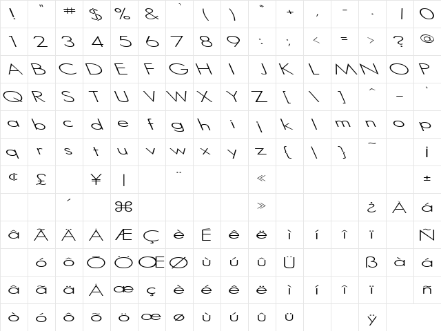 Micro Serif-Light Lefty Regular  glyph index