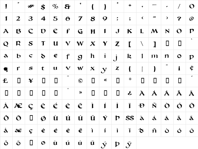 LHF Seranoa BETA Regular  glyph index