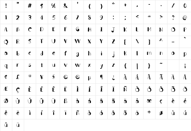 Berpa Regular  glyph index
