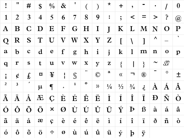 Terminus SSi Semi Bold  glyph index