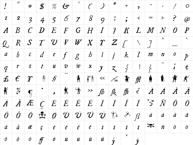 UglyQua Italic  glyph index