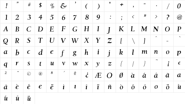 HeathervilleOldStyle Regular  glyph index