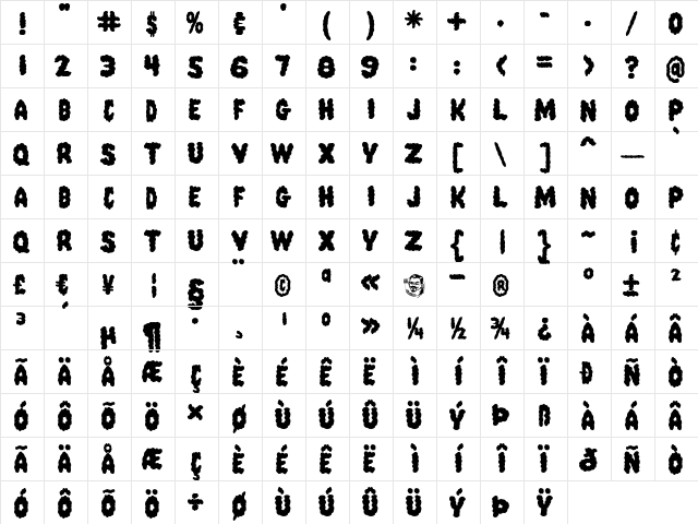 PinkCandyPopcornFont Regular  glyph index
