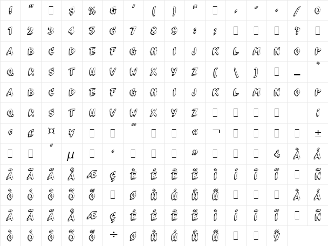 Scriba LET Plain  glyph index