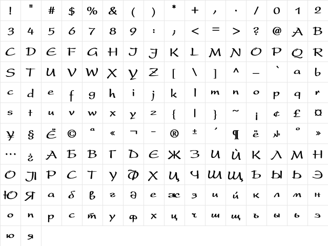 Present_Script Bold  glyph index