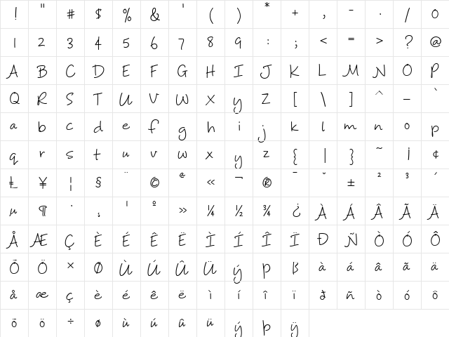 Corky Regular  glyph index