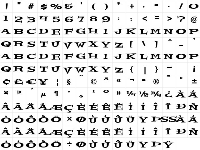 Crazy Loot BTN Regular  glyph index