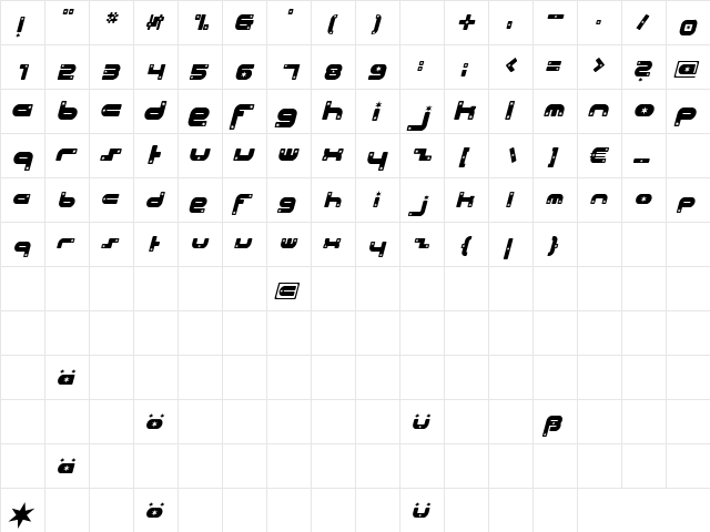 Beach House Stars Italic  glyph index