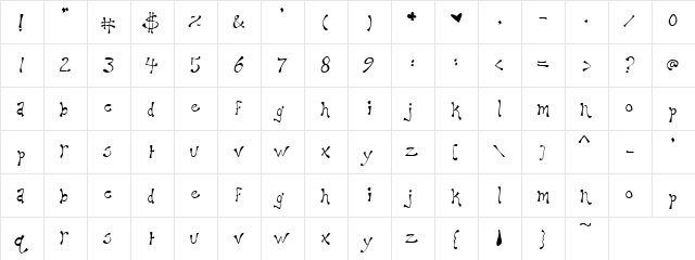 Malayali Regular  glyph index