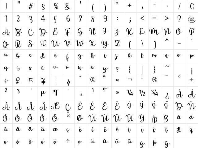 Breetty Regular  glyph index