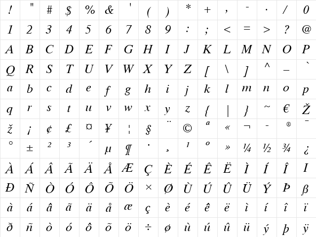 Times Ten CE Roman Italic  glyph index