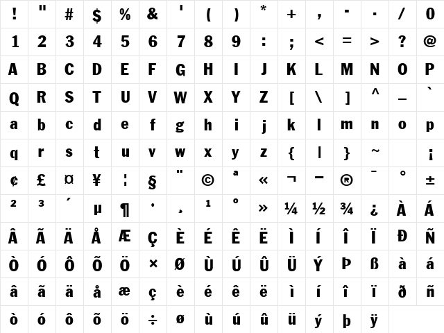 FranklinGothicCondSSK Regular  glyph index