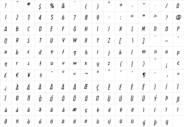 Typographiction11RI Medium  glyph index