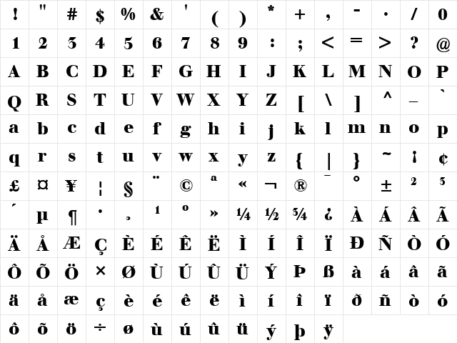 Berthold Walbaum Book Regular  glyph index