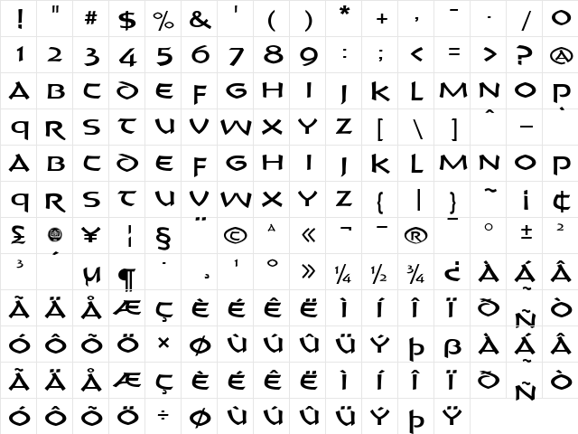 CrushYourEnemies Book  glyph index