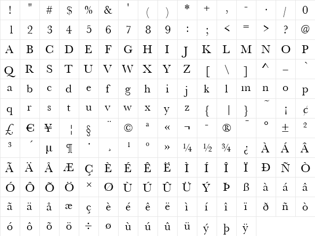 RoxanneBecker Regular  glyph index