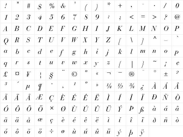 BauerBodoni RomanItalic  glyph index