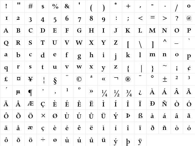 Apollo MT Semi Bold Oldstyle Figures  glyph index