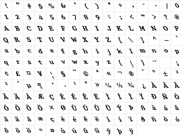 FZ ROMAN 32 LEFTY Normal  glyph index