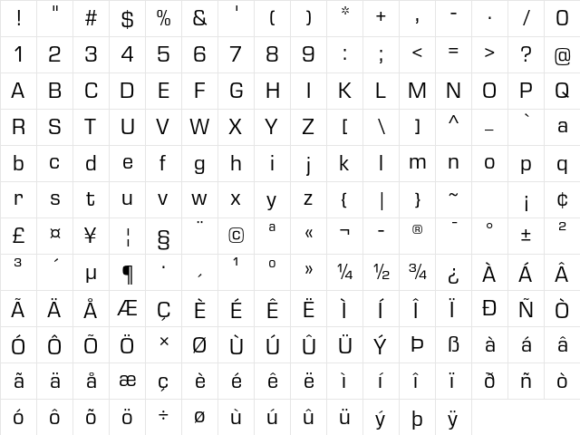 Eurostile Next LT Pro Regular  glyph index