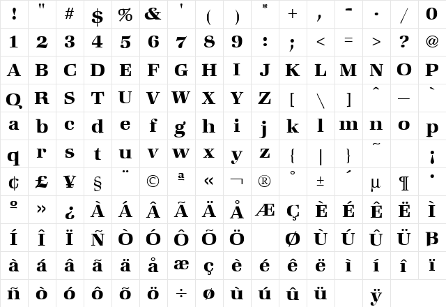 Zapf Bold  glyph index