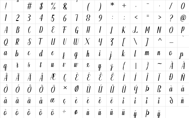 Supercup Regular  glyph index