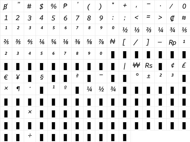 WhitneyNumeric MediumItalic  glyph index