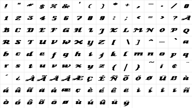 GenoaItalic Ex Bold Bold  glyph index