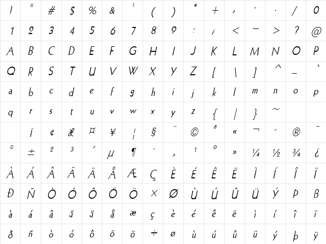 Geo 112-Condensed Italic  glyph index