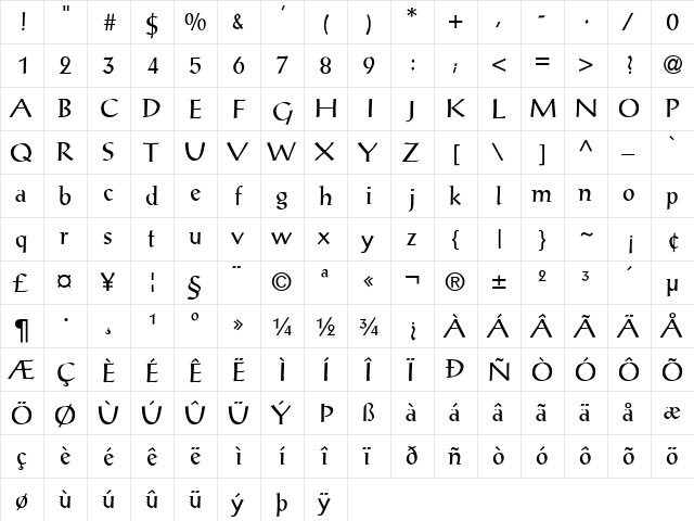 ProseAntique Regular  glyph index