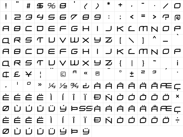 Zero Hour Regular  glyph index