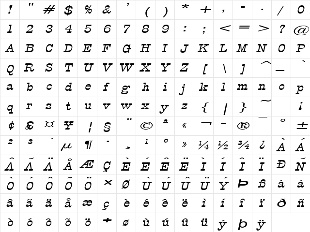 Circus Wide Italic  glyph index