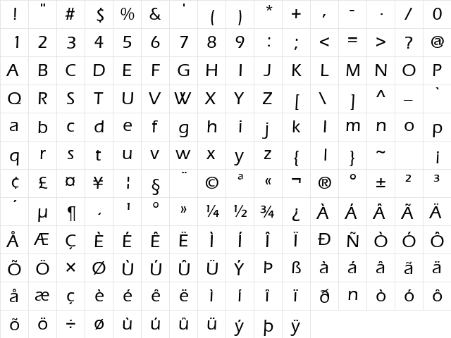 ErlangenMedDB Bold  glyph index