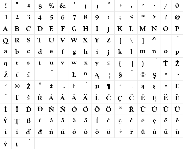 GoudyOldStyTEEExtBol Regular  glyph index