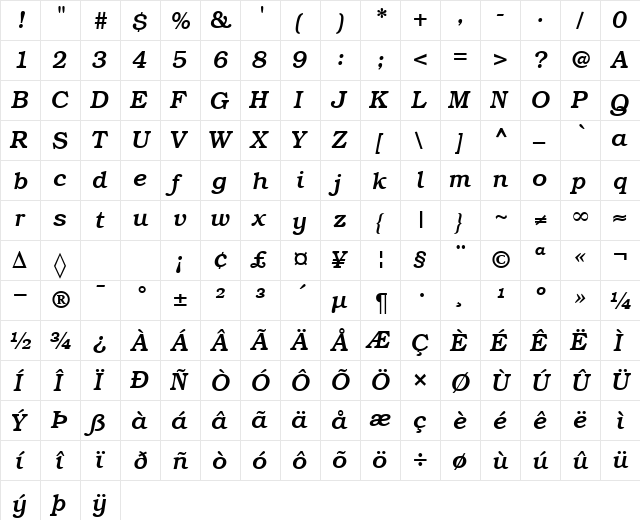 BookmanMedium RegularItalic  glyph index