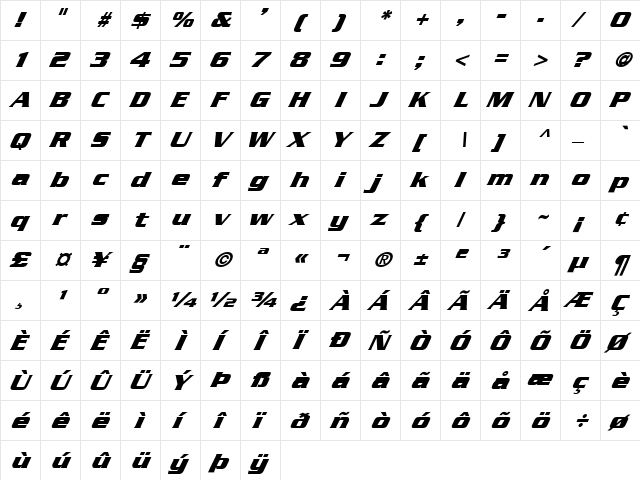 FZ ROMAN 11 ITALIC Normal  glyph index