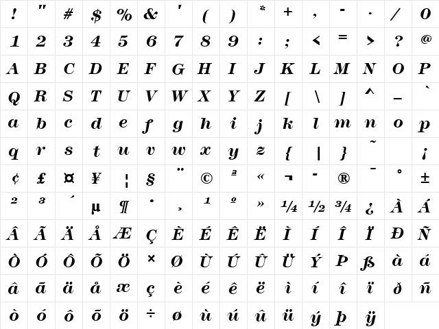 Modern327 Bold Italic  glyph index