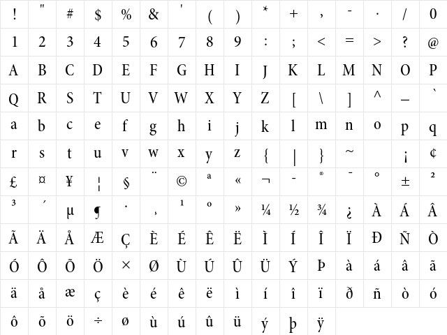 Minion Pro Medium Cond Subhead  glyph index