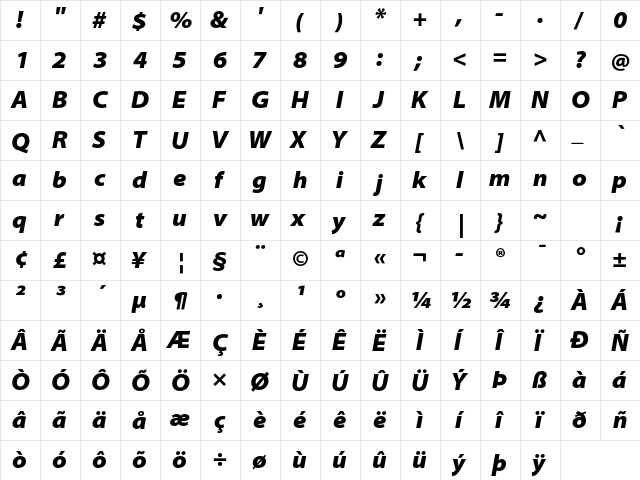 Myriad Pro Black SemiExtended Italic  glyph index