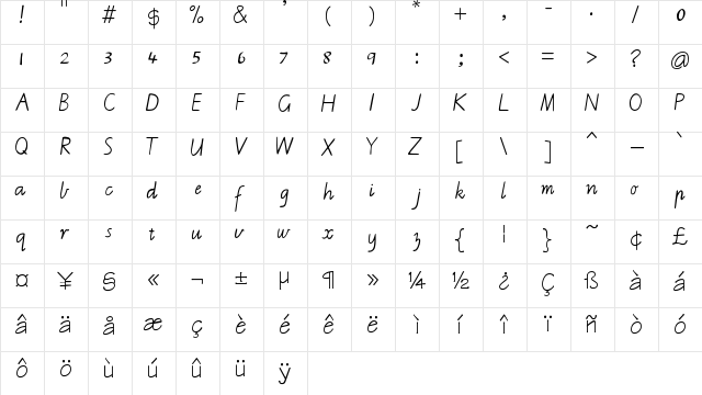 vicmodcu Regular  glyph index