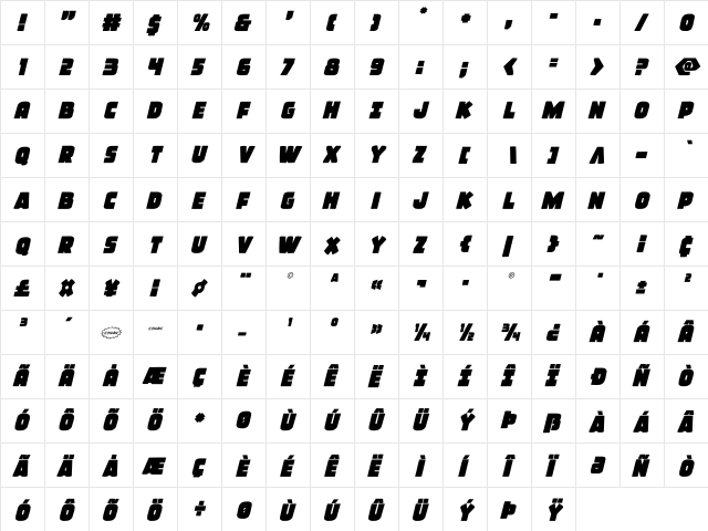 Frost Giant Staggered Italic Italic  glyph index